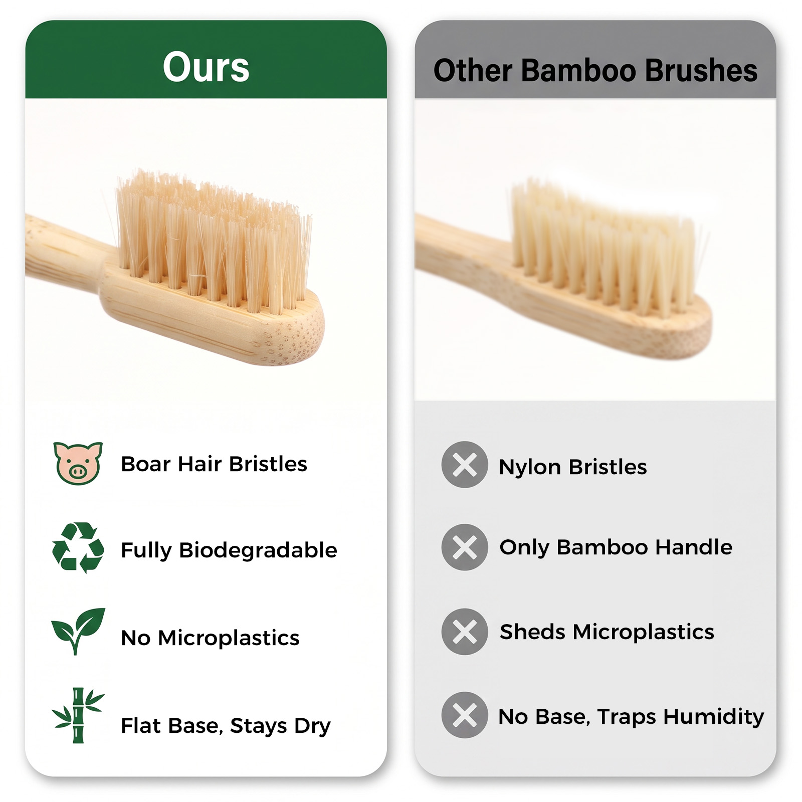12Pcs Natural Bamboo Toothbrus - огляд і ціна Bamboo Toothbrush